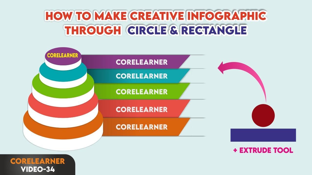 Learn CorelDraw Trick, Techniques Tips