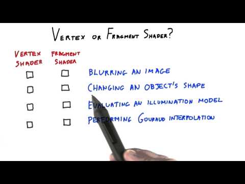 Introduction Interactive 3D Graphics