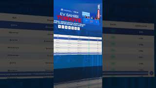 Ev Sahibi Türkiye projesinde kura nasıl takip edilir?