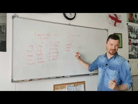 Egy angol óra velem és Petivel | Melléknévfokozás angolul | angol nyelvtan egyszerűen