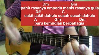 Download lagu perjuangan dan doa - Rhoma irama mp3 Download lagu perjuangan dan doa - Rhoma irama mp3