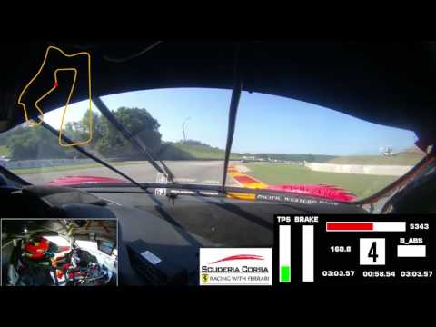 A Lap Around Road America