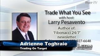 February 4th, Trade What You See with Larry Pesavento on TFNN - 2021