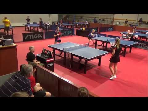 SEPPÄNEN Alexandra vs BRAGINA Julia | Girls 2005 singles final group | Finlandia Junior Open 2024