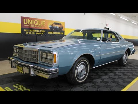 1977 Buick Regal (CC-1625787) for sale in Mankato, Minnesota