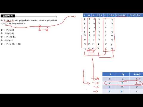 CEBRASPE 2019 - SEFAZ RS Técnico Tributário Q.76