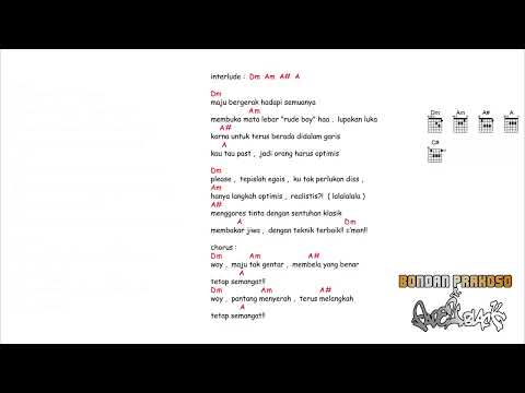 Tetap Semangat - Bondan Prakoso