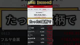 #日本株 #株式投資 #株式 #日経平均先物 #TOPIX指数 #日本経済ニュース #株式マーケット #相場予測 #投資家心理