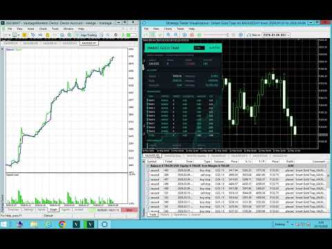 Video Smart Gold Trap