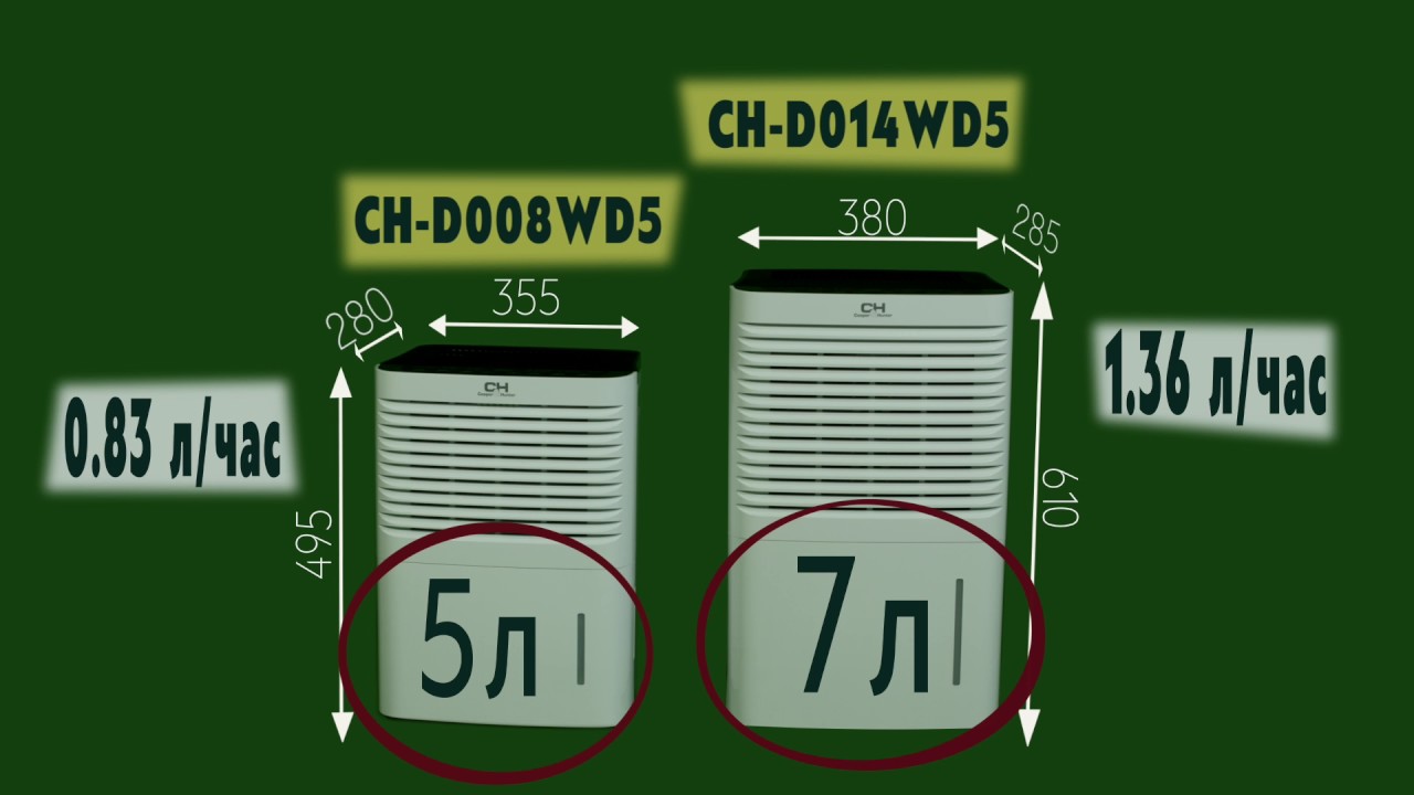 Мобільні осушувачі WD5 CH-D008WD5-20LD (20л/сутки)