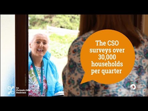 CSO - We know because you told us