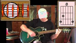 Everybody Wants To Rule The World - Tears For Fears - Acoustic Guitar Lesson (easy-ish)