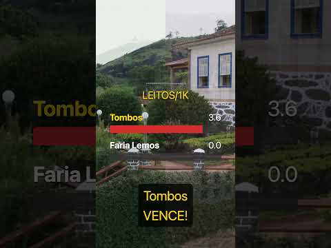 ⚔️ TOMBOS vs FARIA LEMOS: Qual a melhor vizinha da Zona da Mata? 🔺