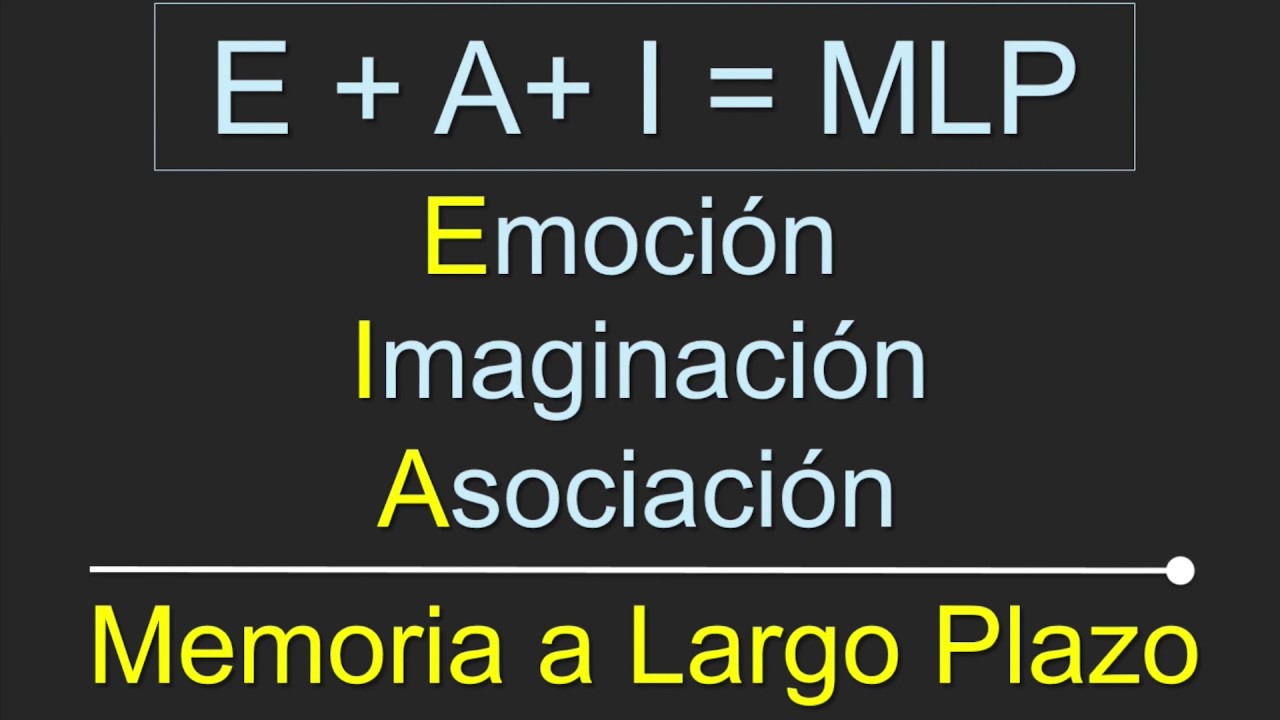 El arte de activar tu memoria | Pablo Lomelí | TEDxAzcapotzalco