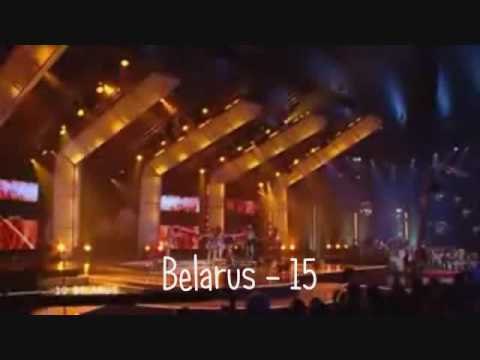 My JESC 2004 Rankings