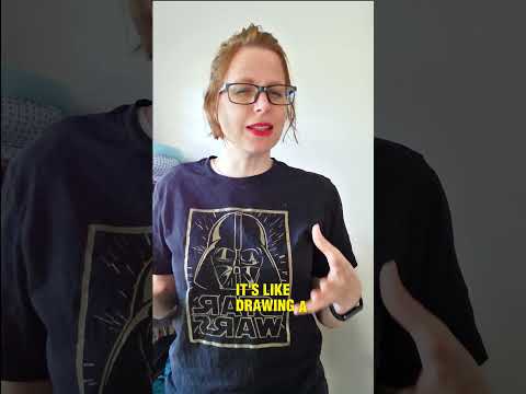 Ever heard of Domain-Driven Design (DDD)?