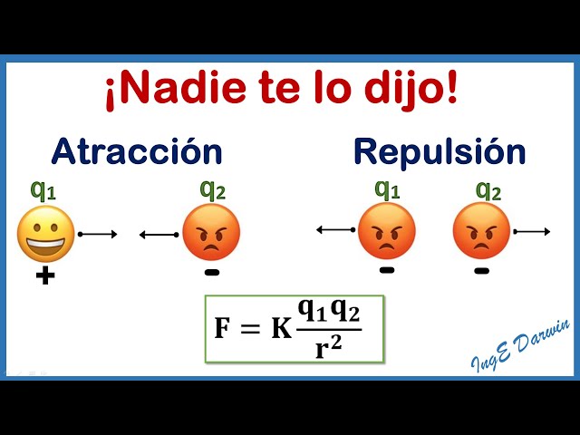 Vídeo relacionado con Película electrostática DIMEXACT con Estrellas - Altura del patrón: 60 cm x Longitud: 1 m - en Rollo