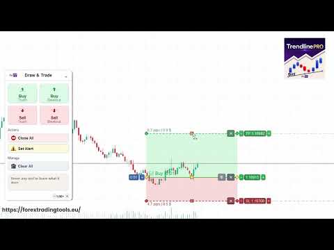Video TrendlineEA Pro