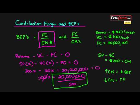 Contribution Margin and Break Even Points (Cost Accounting Tutorial #13)