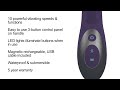 Evolved Rascally Rabbit Intimate Device Violetinė, Dual Motor, Atsparus vandeniui