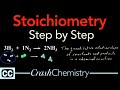 Stoichiometry Tutorial Step By Step Video Review Problems Explained Crash Chemistry Academy