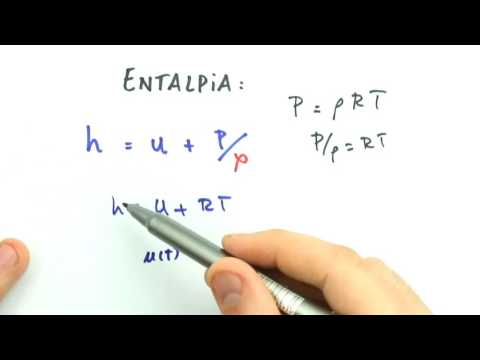 Me Salva! ECAD01 - Revisão de Termodinâmica - Mecânica dos Fluidos