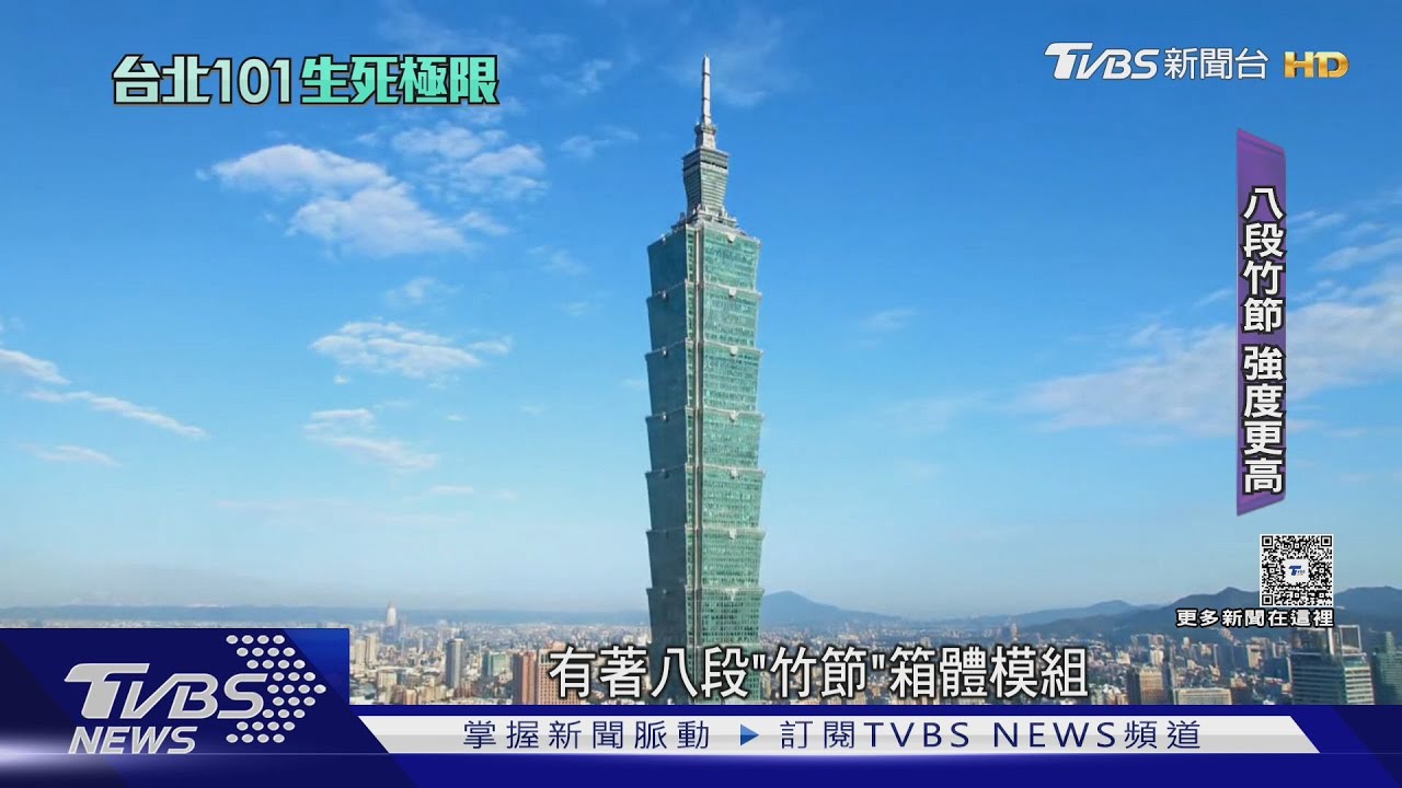 霍諾德挑戰徒手攀台北101!「3大致命關卡」專家驚:沒休息區