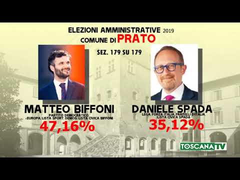 2019-06-08 TOSCANA - 18 COMUNI AL BALLOTTAGGIO, SI VOTA DALLE 7 ALLE 23