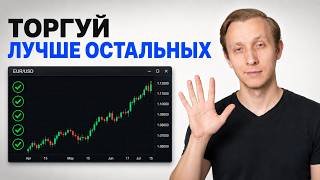5 Essential Checks Before Every Trade: Smart Money Trading Concepts thumbnail