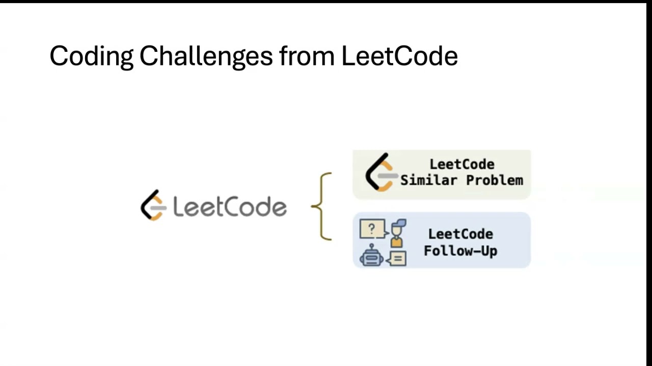 37. OpenCodeInterpreter: Integrating Code Generation with Execution and Refinement (ACL 2024) 리뷰