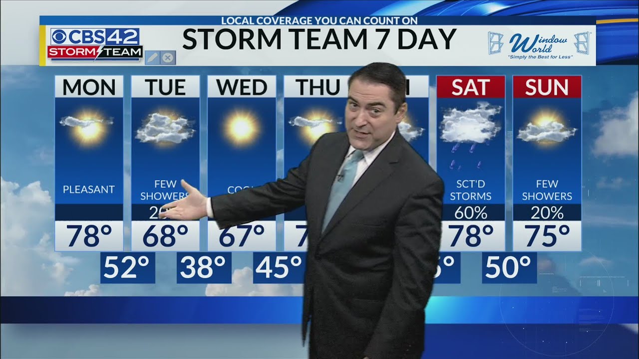 March 27th Noon Weather Update