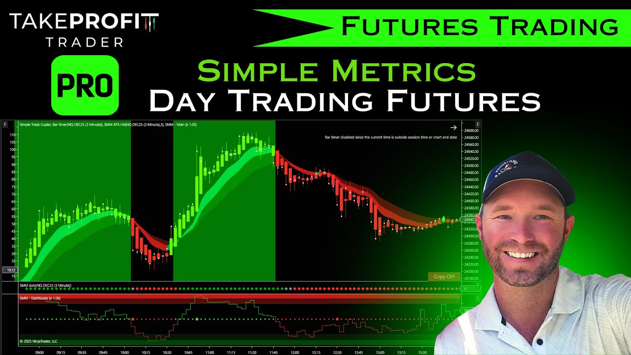 Simple Metrics For Day Trading Futures
