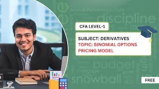 Binomial Option Pricing Model || Derivatives || CFA Level-1