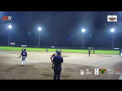 Team Kingdom of the Netherlands - DVH