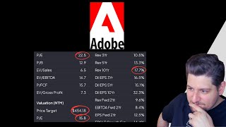 السهم الرخيص - سهم ادوبي ADBE