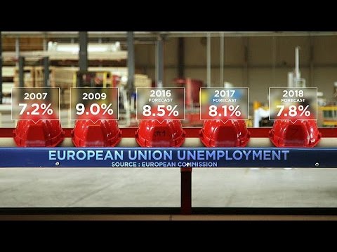 Navigating Europe's choppy economic waters: forecasts and uncertainty - real economy