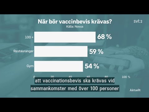 Vaccinpass införs