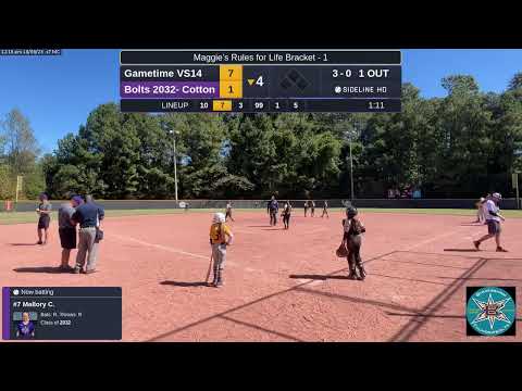 Bolts 2032- Cotton vs. Gametime VS14 (2023.10.08)