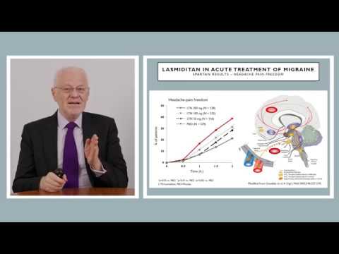 Lasmiditan 100mg  Reyvow / Migditan