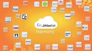 Jitterbit video