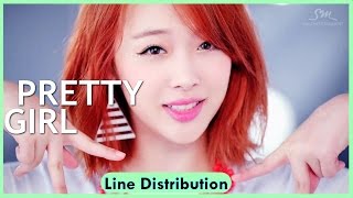 f(x) 「Pretty Girl」 Line Distribution | Color Coded Bars