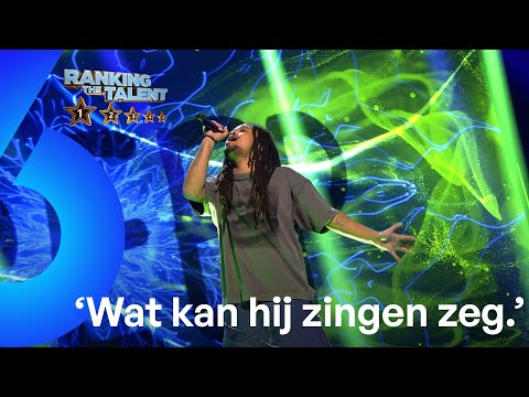 Jaïr Faria // Creep | Ranking the Talent