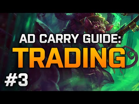 How to trade effectively - Ep.3 - Guide to Becoming an ADC w/ Inooid