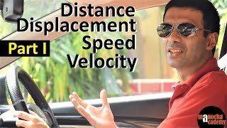 Distance, Displacement, Speed and Velocity