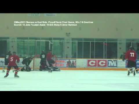 20110523-OkemosVsEastsideWin7-6overtime.wmv