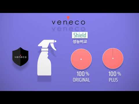 VENECO INFOMOTION GRAPHIC