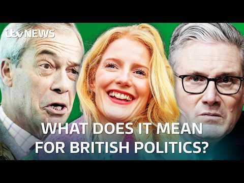 What does the by-election result mean for the UK? | ITV News