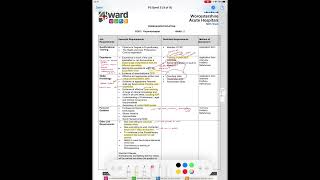 How to annotate an NHS Band 5 rotational Physiotherapist job description | ArrayRay_physio