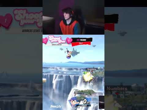 The quickest of stocks