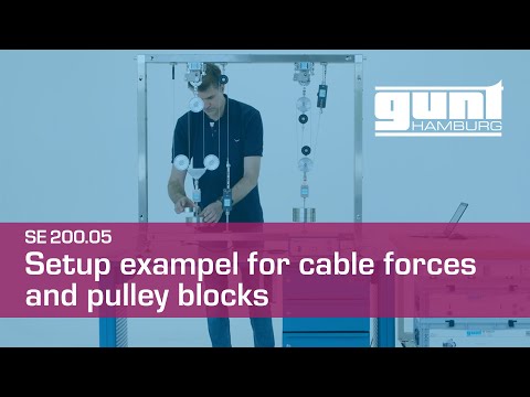 Setup of the GUNT MEC Line: SE 200.05 Cable forces and pulley blocks